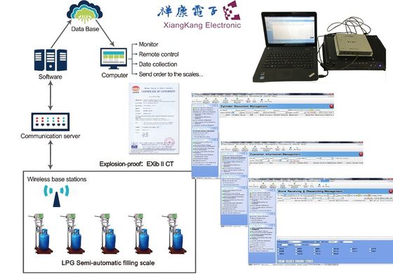 Seguimento do ativo do QR Code da resistência de abrasão UID
