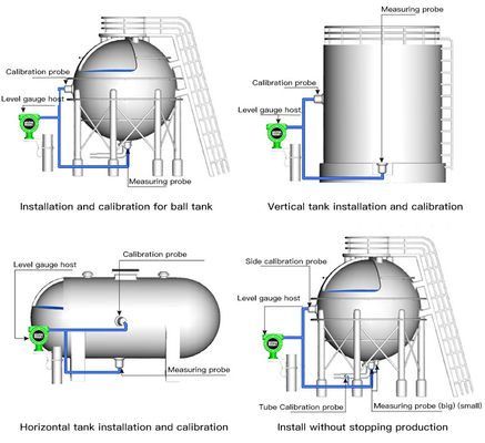 Calibre nivelado ATEX 15m LPG do tanque químico do sensor nivelado